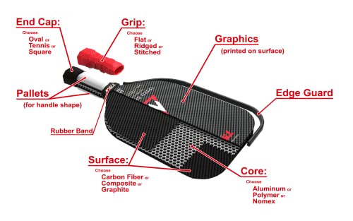 Third-Shot-Drop-Special-Edition-Series-Pickleball-Paddle-Triple-Layer-Carbon-Fiber-Diamond-Weave-Surface-0-4